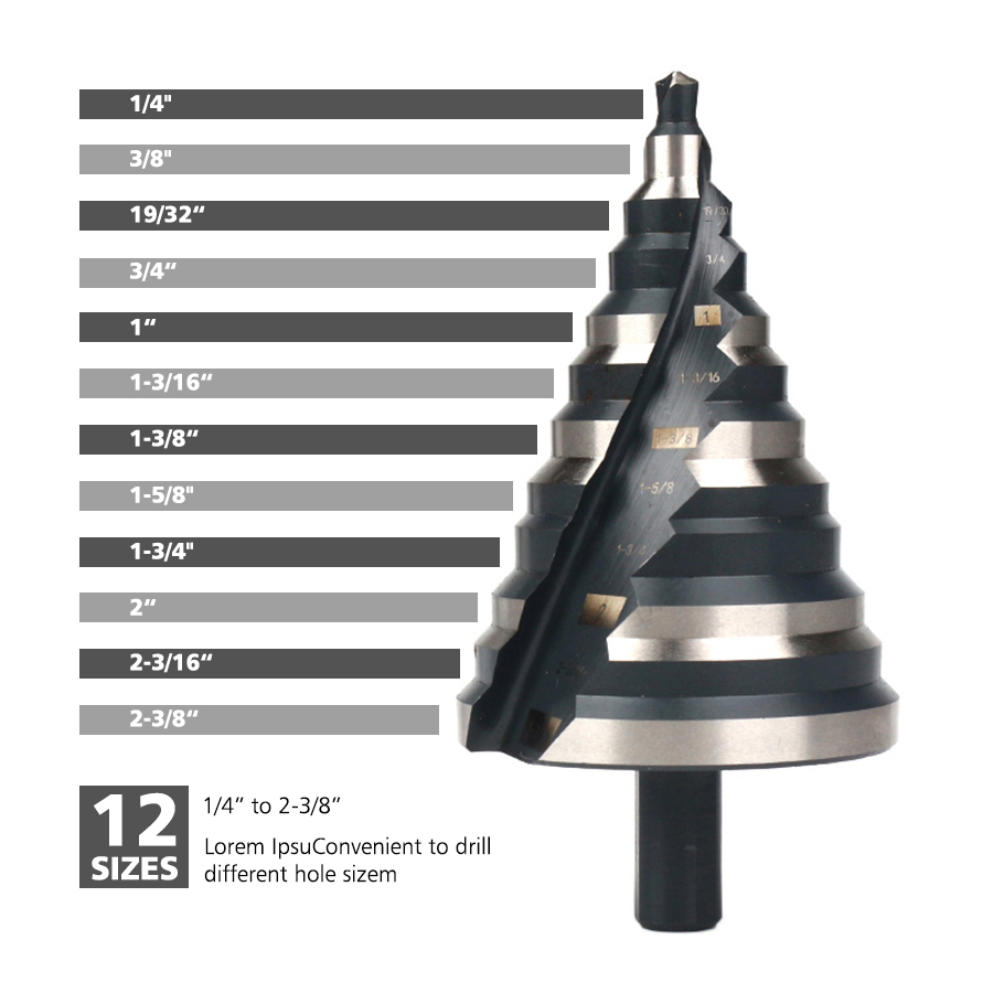 スパイラル溝付きヘビーデューティステップドリルビット、ステン - Drill Bits のレビューと価格